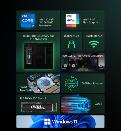 Bmax Mini PC B6 Power, Intel Core i7-1060NG7 16 GB LPDDR4 1 TB SSD Windows 11, 5G WLAN