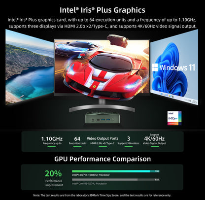 Bmax Mini PC B6 Power, Intel Core i7-1060NG7 16 GB LPDDR4 1 TB SSD Windows 11, 5G WLAN